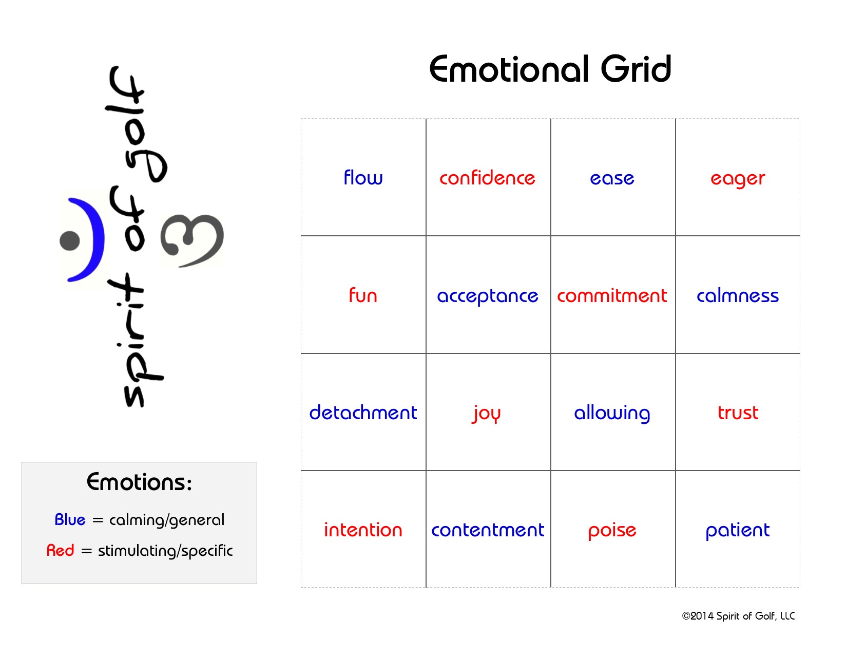 Peak Performance Mind Coaching emotional grid - Peak Performance Mind ...